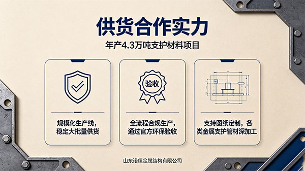 吉安年产 4.3 万吨支护材料项目通过竣工环保验收